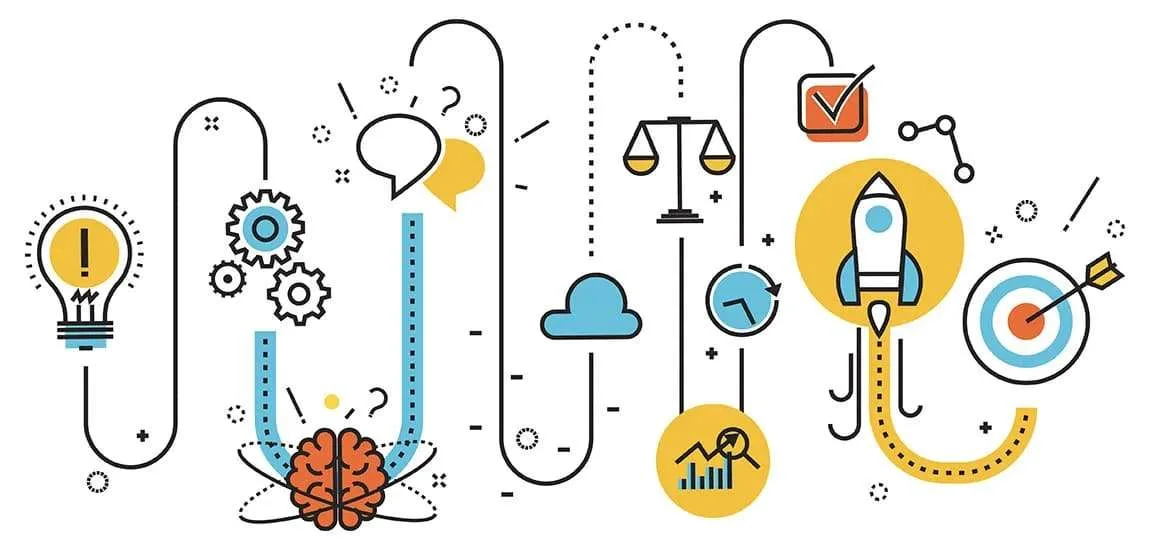 Desingn Thinking, una de las herramientas de marketing para generar ideas innovadoras