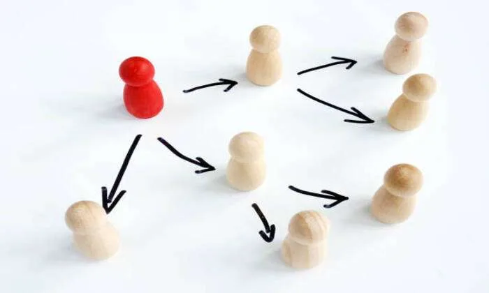 La delegación en pymes y microempresas