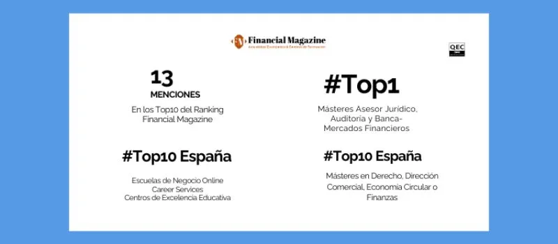 INEAF alcanza tres primeros puestos en el Ranking de Financial Magazine