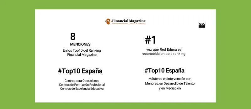 Red Educa entra por primera vez en el Ranking Financial Magazine por su vocación pedagógica