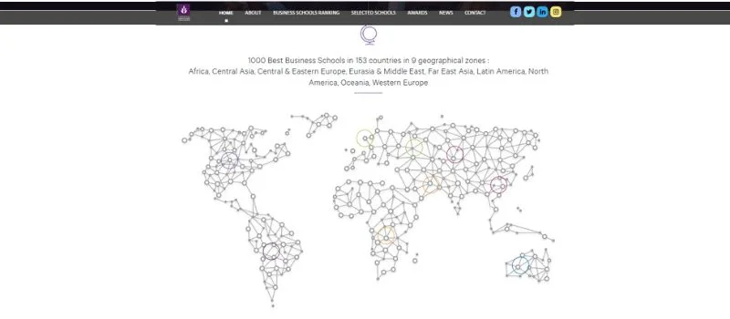 Spain Business School reconocida en el Ranking Eduniversal 2024